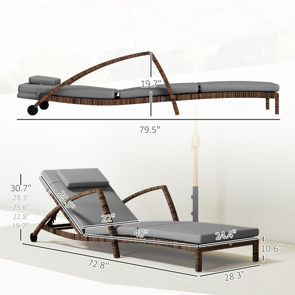 Wicker Chaise Lounge Chair Outdoor 5-Position Reclining Gray | Set of 2, Pool Lounge Chairs with Wheels, Rattan