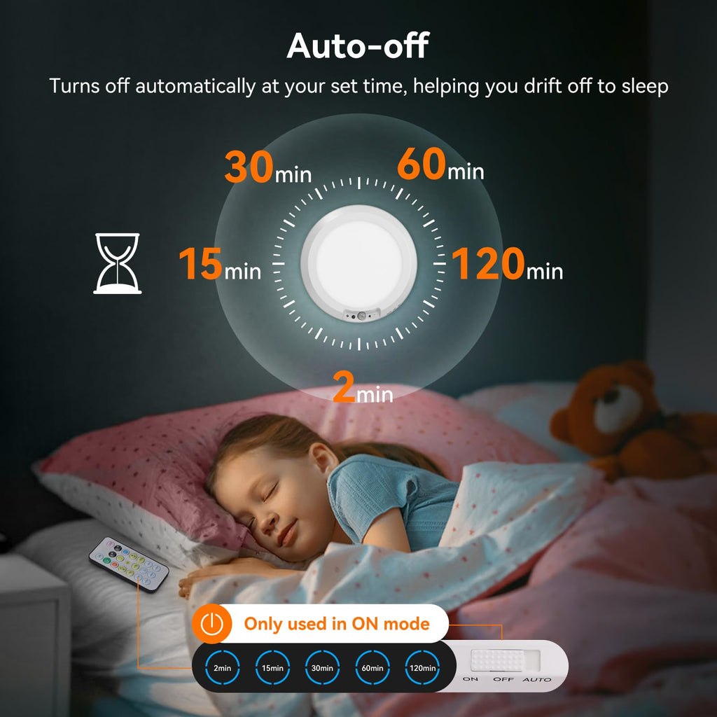 Rechargeable Motion Sensor Ceiling Light, 10000mAh Battery Shower Light