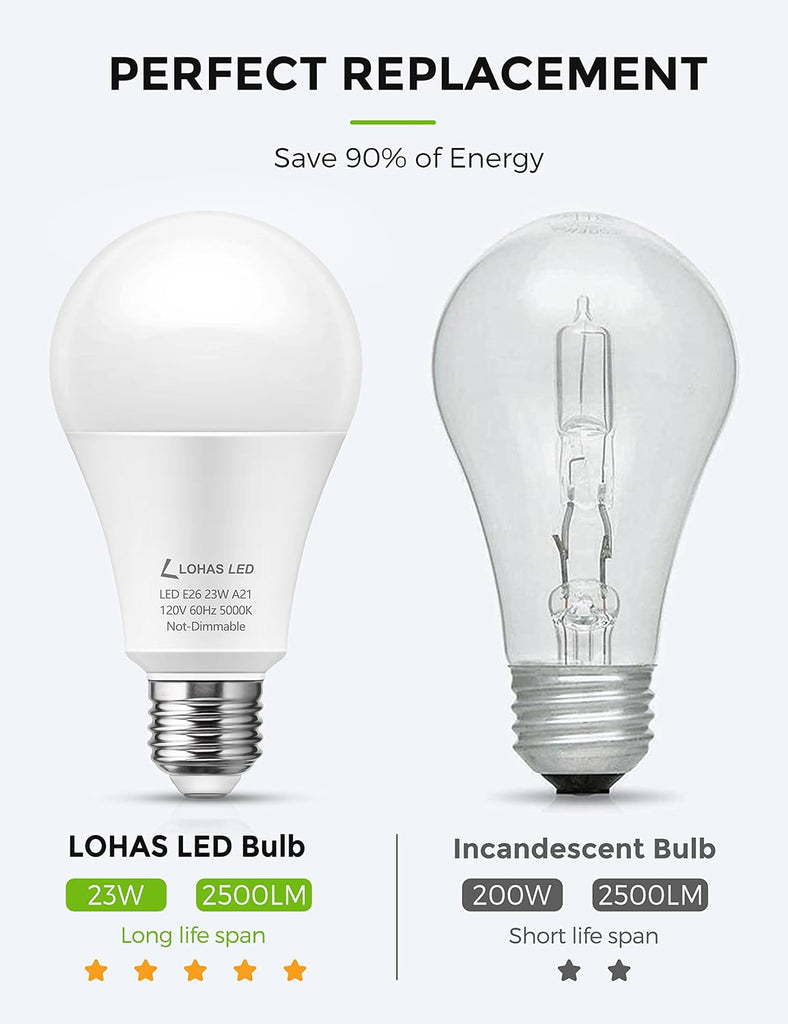 A21 Bright Light Bulb, 23 Watt Garage Light Bulbs