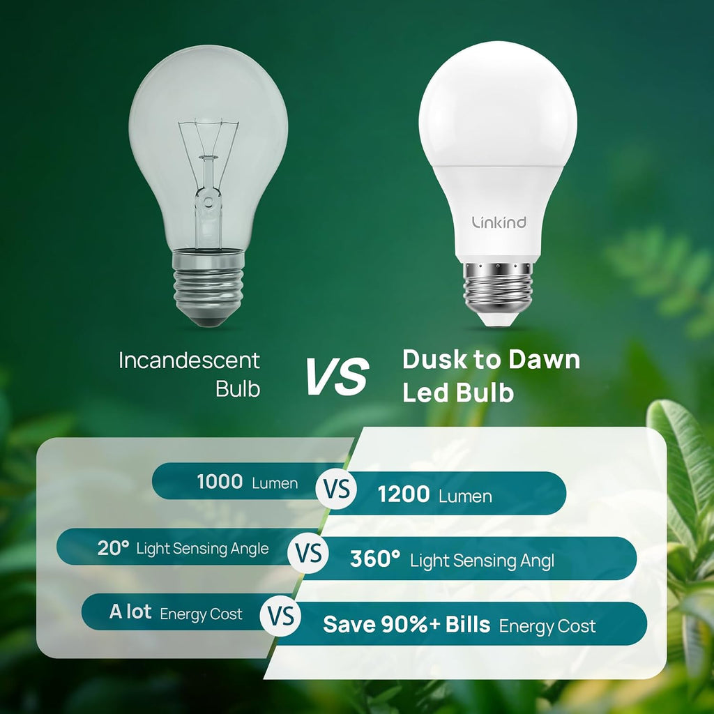 Dusk to Dawn Light Bulbs Outdoor, A19 Sensor Led Bulbs Automatic On/Off, 9.5W led Light Bulbs, 75 Watt Equivalent