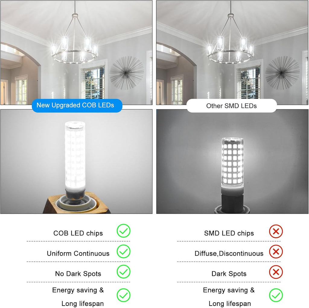 E11 T4 Candelabra Bulbs Dimmable 10W 120V Daylight White 6000K 4-Pack
