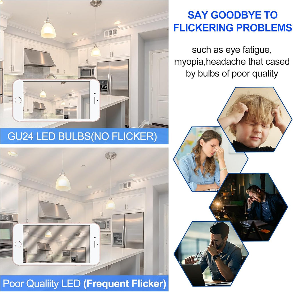 Energetic LED GU24 Light Bulb, A19 Shape 100 Watt Equivalent (11W), 5000K Daylight, 1400 Lumens High Output