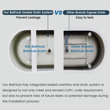 59" Deep Soaking Bathtub, Non-Slip Acrylic Tub with Chrome Drain, CUPC Certified, Ergonomic Modern Bath for Bathrooms