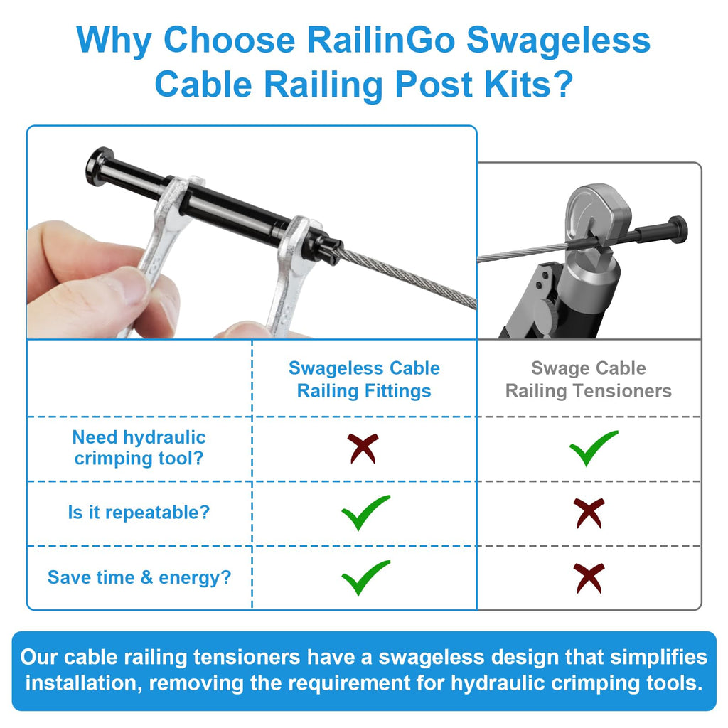 RalinGo 4FT-8FT Swageless Cable Railing Post Kit with Handrail for Stairs, 36" T304 Stainless Steel Deck Cable