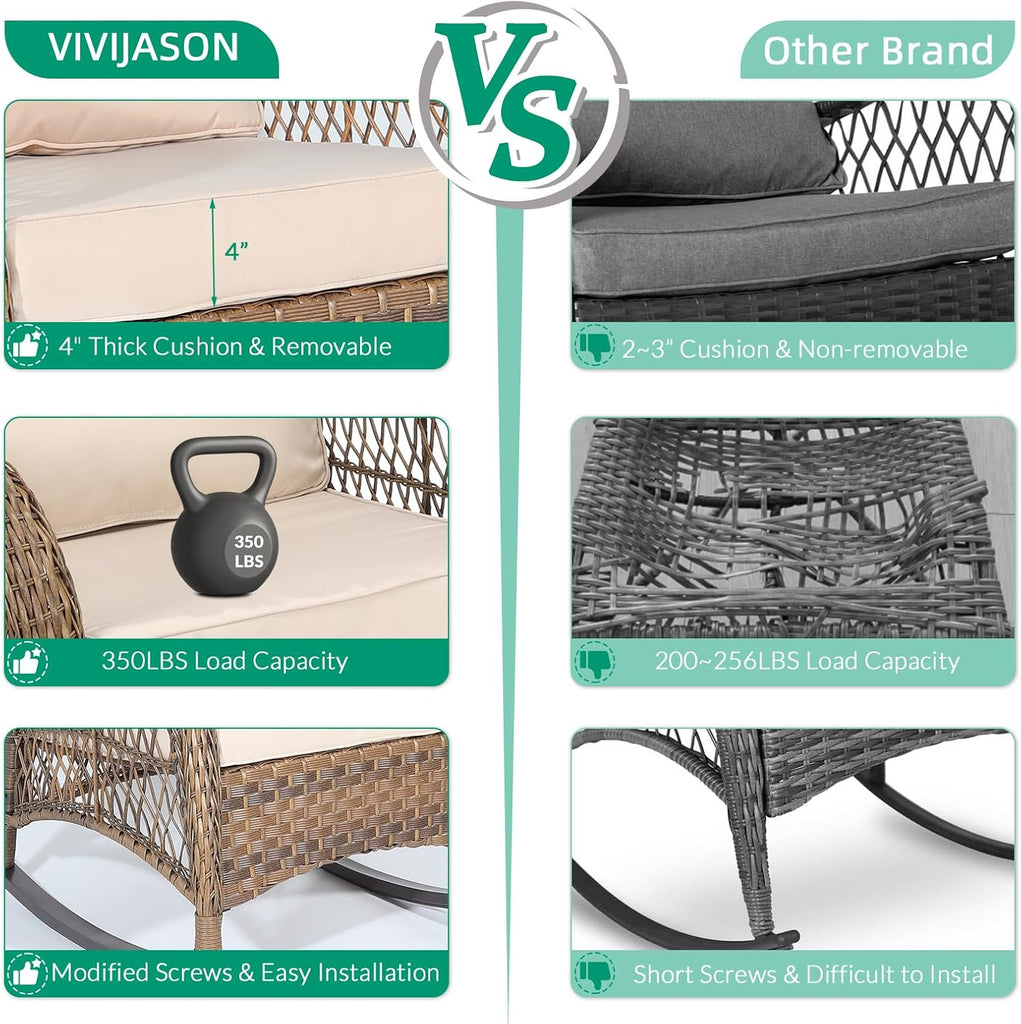 Outdoor Wicker Rocking Chair, Patio Rattan Rocker Chair with Cushions & Steel Frame, All-Weather Rocking Lawn Wicker