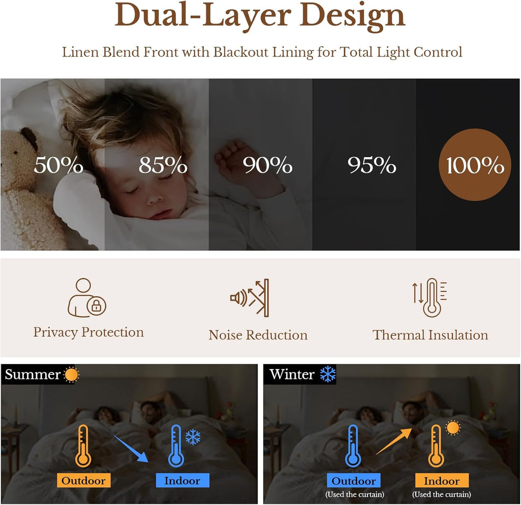 Plaid Pinch Pleated Curtains - Modern Luxury Linen Buffalo Blackout Drapes, Thermal Insulated Double Layer Window