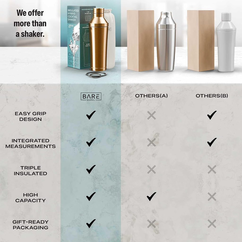 Insulated Cocktail Shaker Set | Double Wall Stainless Steel | Martini Shaker Bar Bartending | Built-in Drink Measure