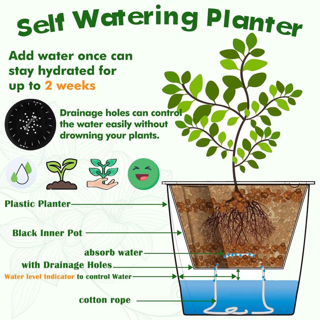 5/6.7 Inch Self Watering Pots for Indoor Plants, 8 Packs Self Watering Planters for Orchid, Spider Plant, Devil's Ivy