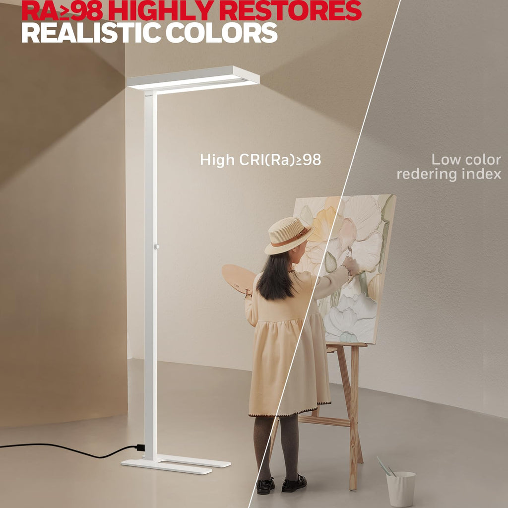 02E LED Floor Lamp, 6000LM Sunturalux Eye Caring Standing Light