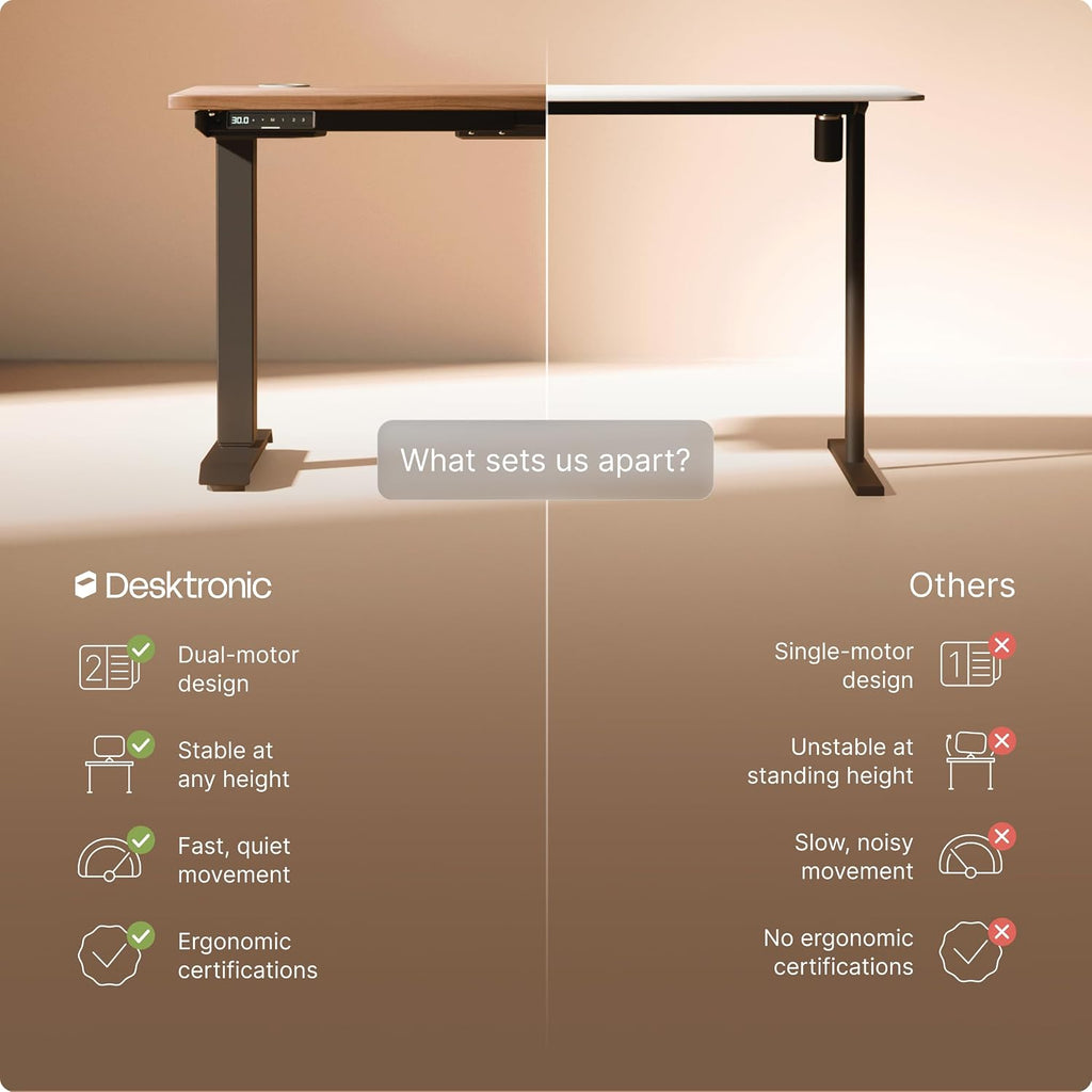 HomePro Standing Desk 60x30 - Made in Europe, Ergonomic Sit Stand Home Office Desk, Electric Height Adjustable, Dual