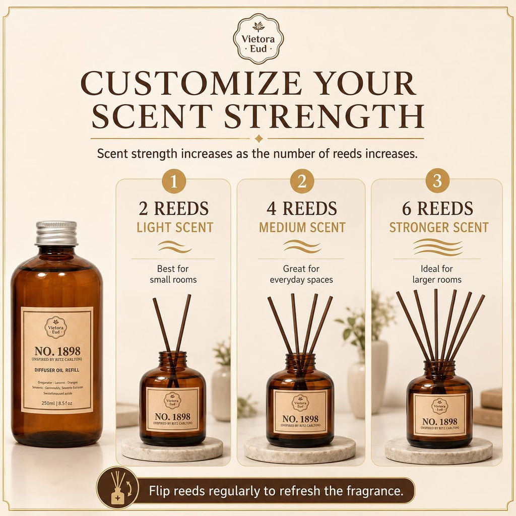 No. 1898 Diffuser Oil Refill Inspired - Set of 85