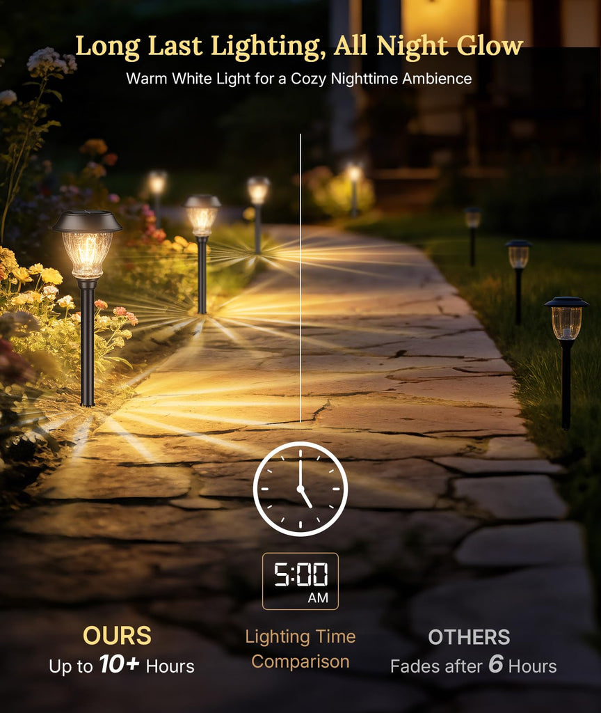 Solar Pathway Lights Outdoor, 8 Pack Warm White Solar Garden Lights