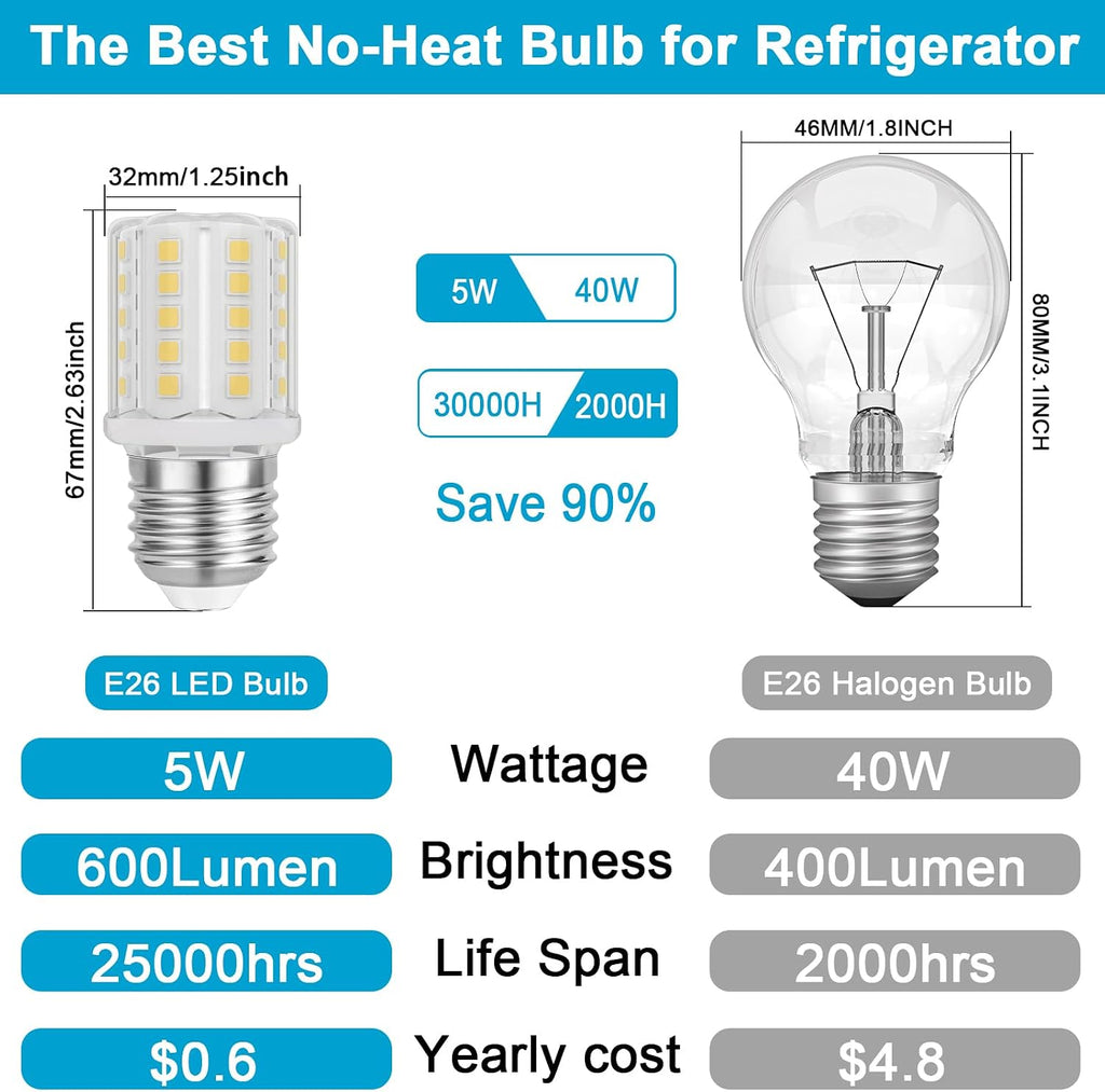 LED Refrigerator Light Bulb 40W Equivalent A15 Fridge Waterproof Bulbs E26 Base Energy Saving Appliance Freezer Light