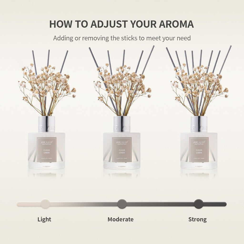 Reed Diffuser Set,3.38 fl oz (100 ml) - Lavender Eucalyptus Oil Diffusers with 8 Reed Sticks, Home Fragrance Reed - Set of 338