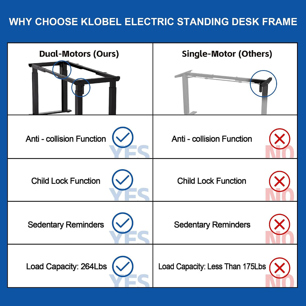 4-Leg Electric Standing Desk Frame | Heavy-duty 4-leg standing desk frame supports 264 lbs, providing superior