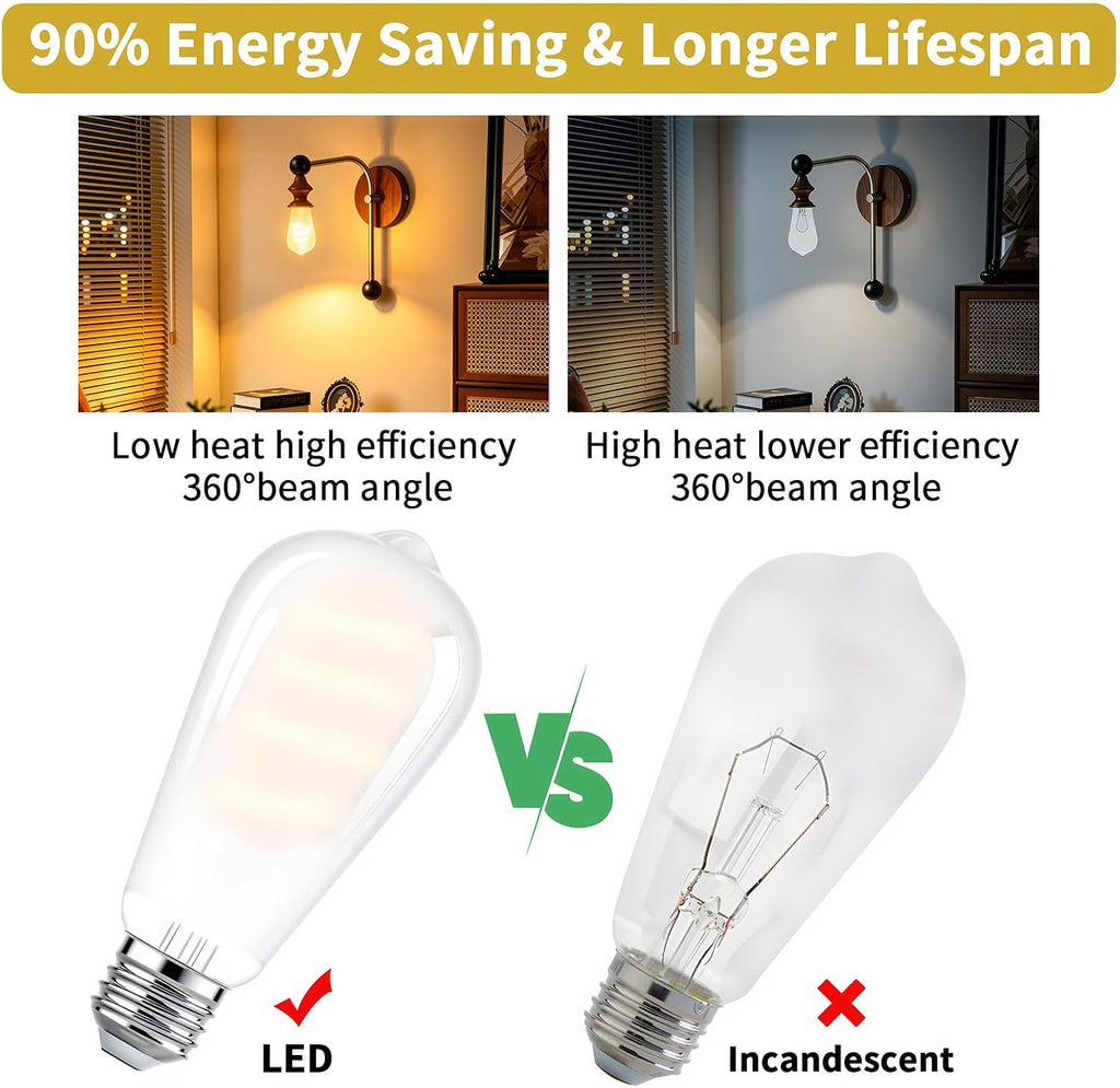 ST58 6-Pack Dimmable E26 Edison Bulbs,Soft White Frosted LED Bulbs