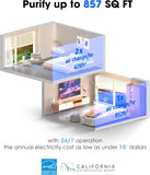 H13 True HEPA Air Purifier for Bedrooms & Large Room up to 857 Sq Ft, 2025 New & Improved RPM Remove