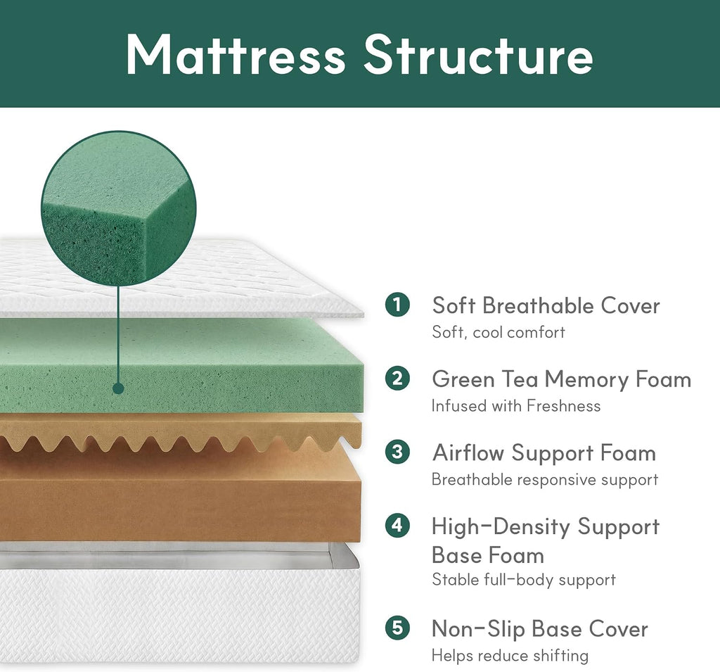 Queen Mattress, 10 Inch Queen Size Mattress, Basic Matcha Cooling Gel Memory Foam Mattress in a Box, Pressure Relief