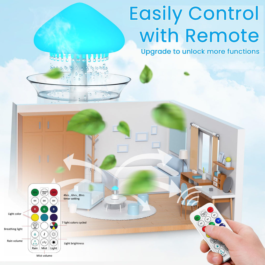 Cloud Humidifier Rain Water Drip Diffuser Humidifier with Remote Waterfall Lamp Mushroom Humidifier Rain Sounds White