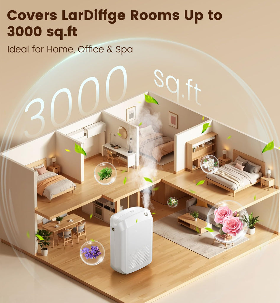 Waterless Essential Oil Diffuser with 2 x Oils, 3000 Sq.Ft Coverage for Large Home Hotel Office, 400ml Cold Air