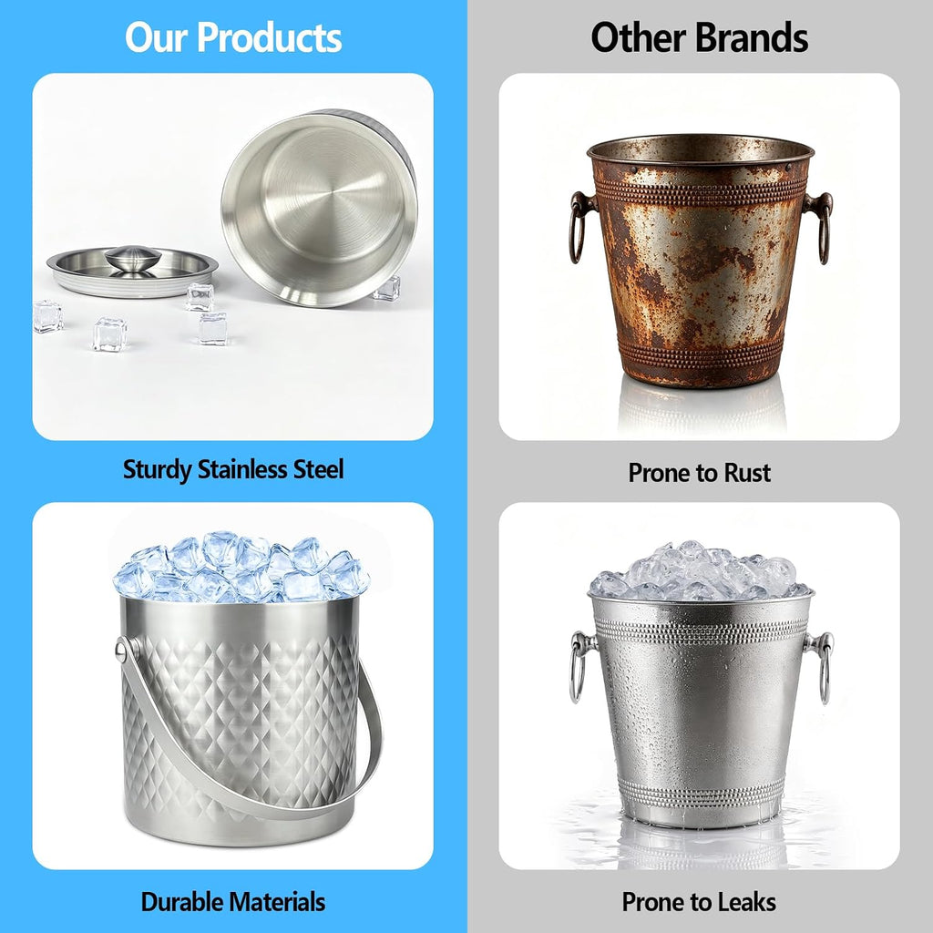 3.6 QT / 3.4L Stainless Steel Ice Bucket with Lid, Scoop & Tongs, Double Wall Insulated Ice Bucket for Parties