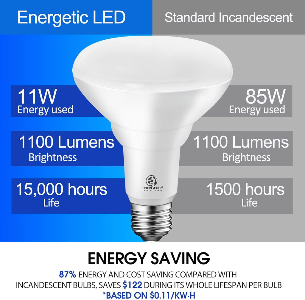 Energetic 12 Pack LED Recessed Light Bulbs BR30, 1100Lumens, 85W Equivalent, Dimmable, Soft White 2700K,Indoor Flood
