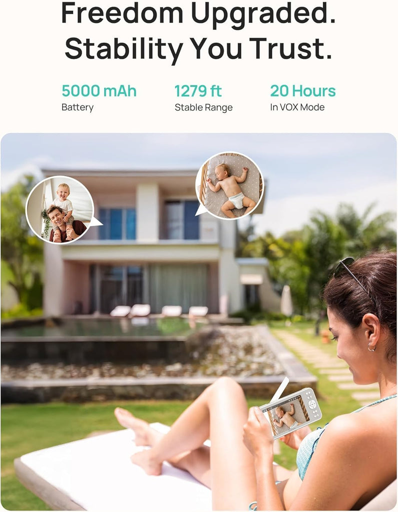 LumiView 5" Smart WiFi Baby Monitor with 2 Cameras,1080P Split View