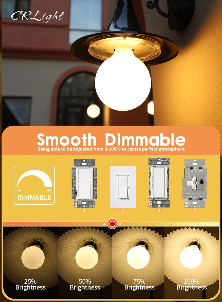 12W Dimmable G125/G40 LED Globe Light Bulb, 2700K Warm White, E26