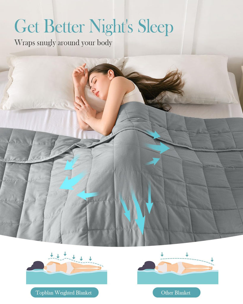 Weighted Blanket for Adults 12lbs, Breathable Cooling Weighted Blanket, High Breathability Heavy Blanket, Soft