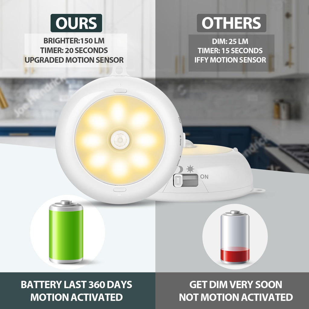 3.3" Motion Sensor Light Indoor AA Battery Powered, Under Cabinet Lighting Battery Operated, Magnetic Stick on LED
