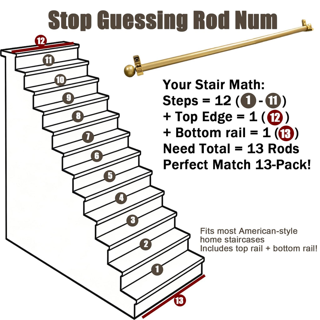 32" Stairs Carpet Rod for Runners of 16 pcs, for Carpets 0.5-0.75" Thick