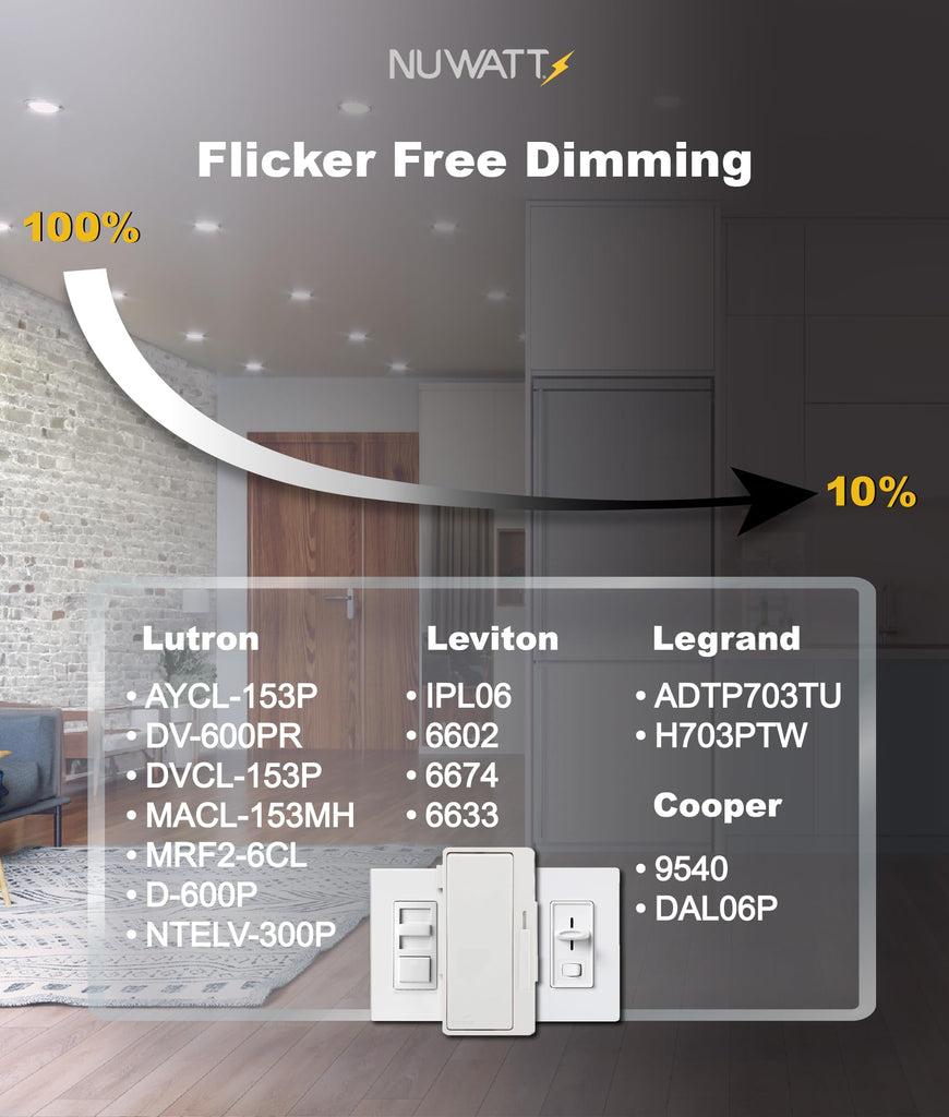 Canless Recessed Lighting 6 Inch, 2700K-5000K, Dimmable, ETL, 6 Pack