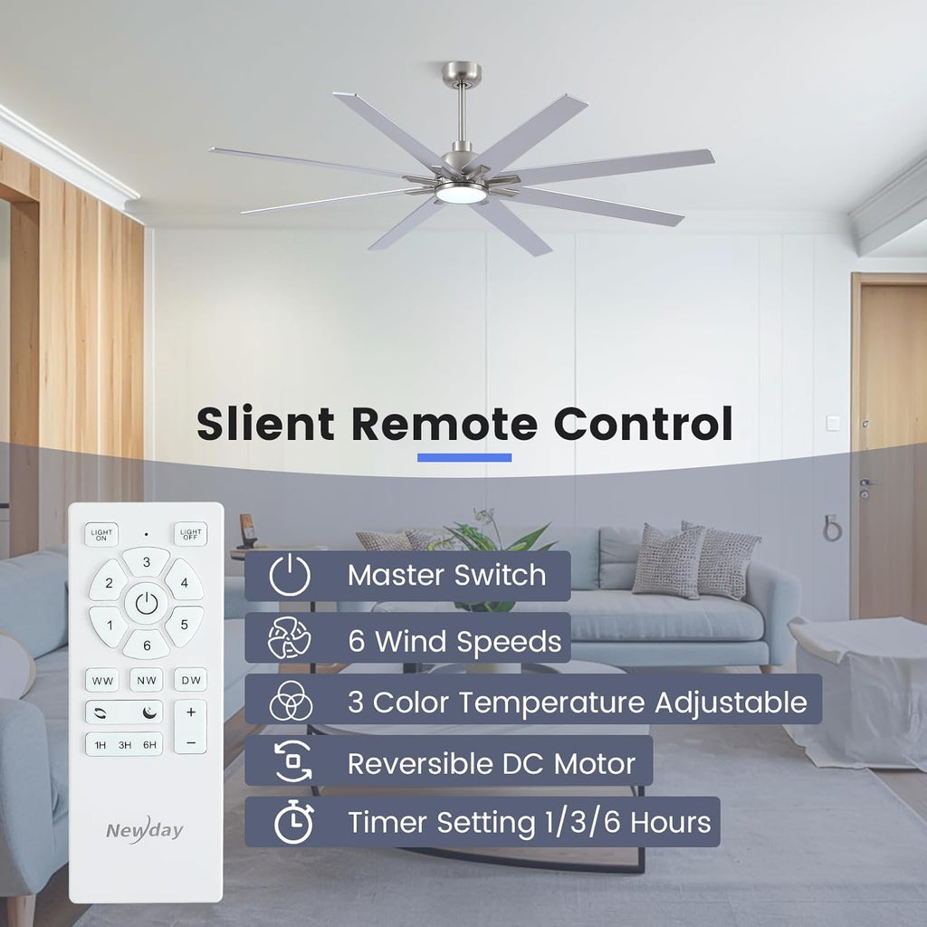 72 inch Large Ceiling Fans with Lights and Remote, Indoor/Outdoor Brushed Nickel Ceiling Fan