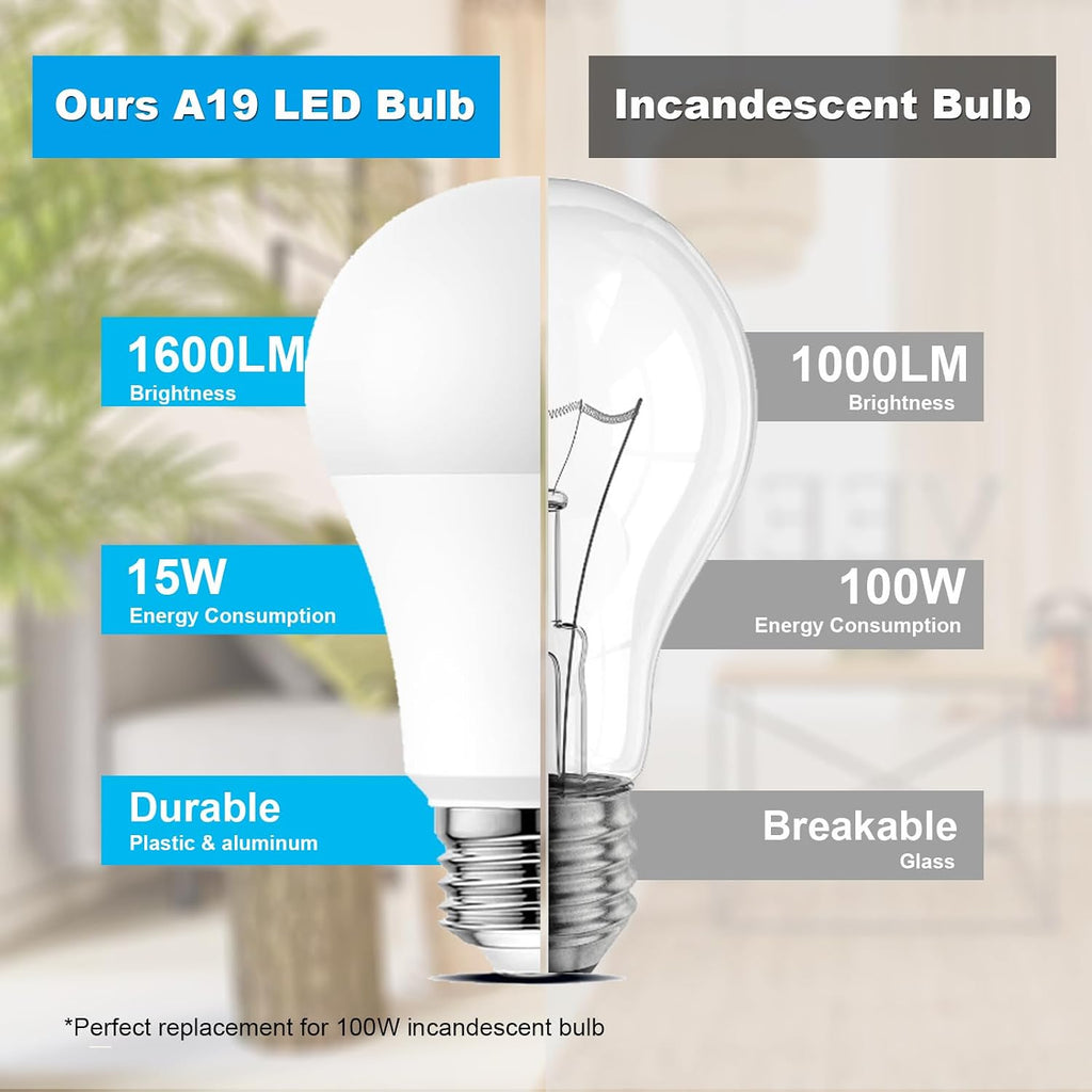 LED Light Bulbs A19 3500K Natural White 100 Watt Equivalent (Not Dimmable)
