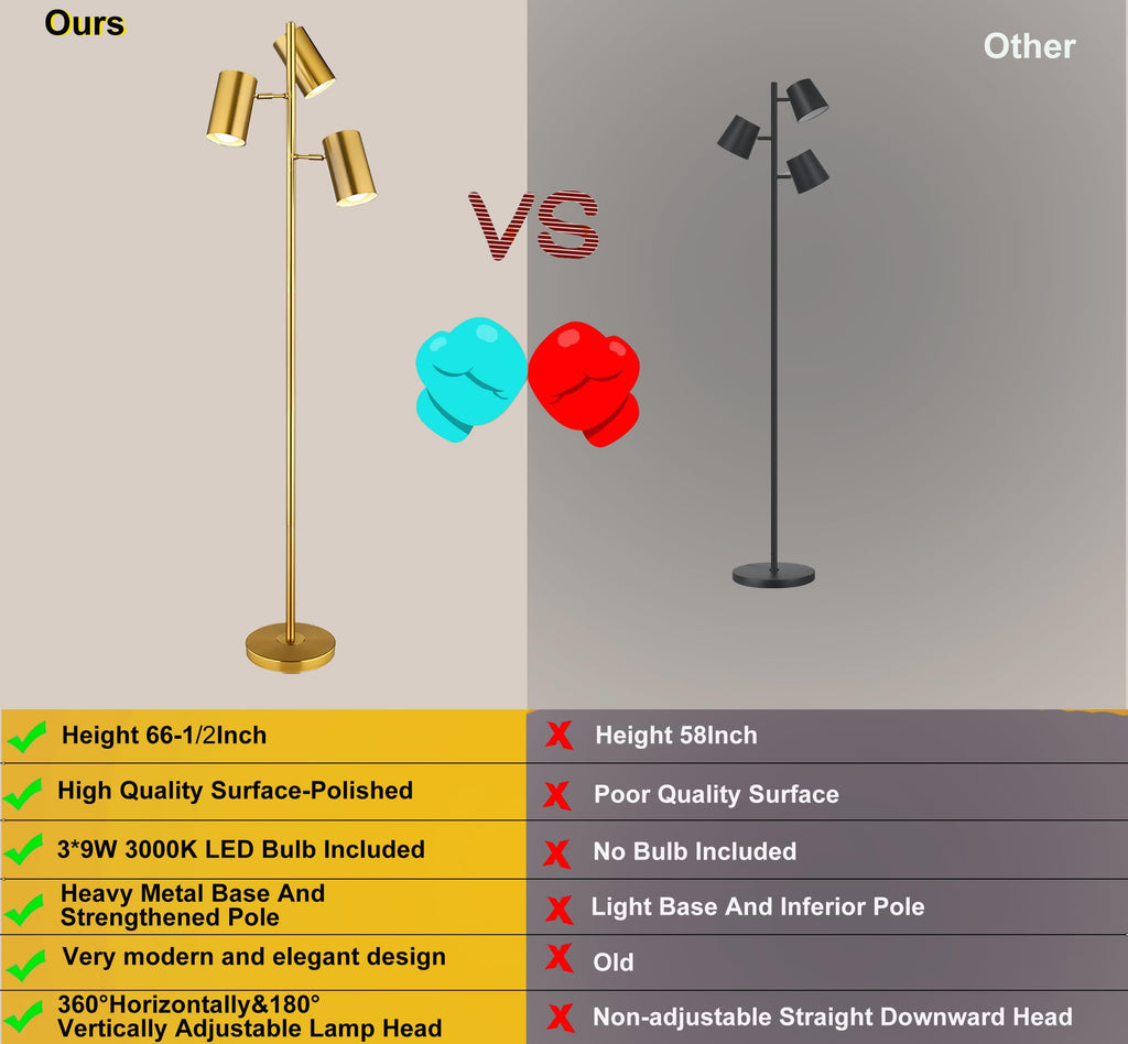 Tree Floor Lamp with 3 Light Bulbs, Gold Standing Tall Pole Lamp with 3 Adjustable Rotating Lights, Farmhouse Floor