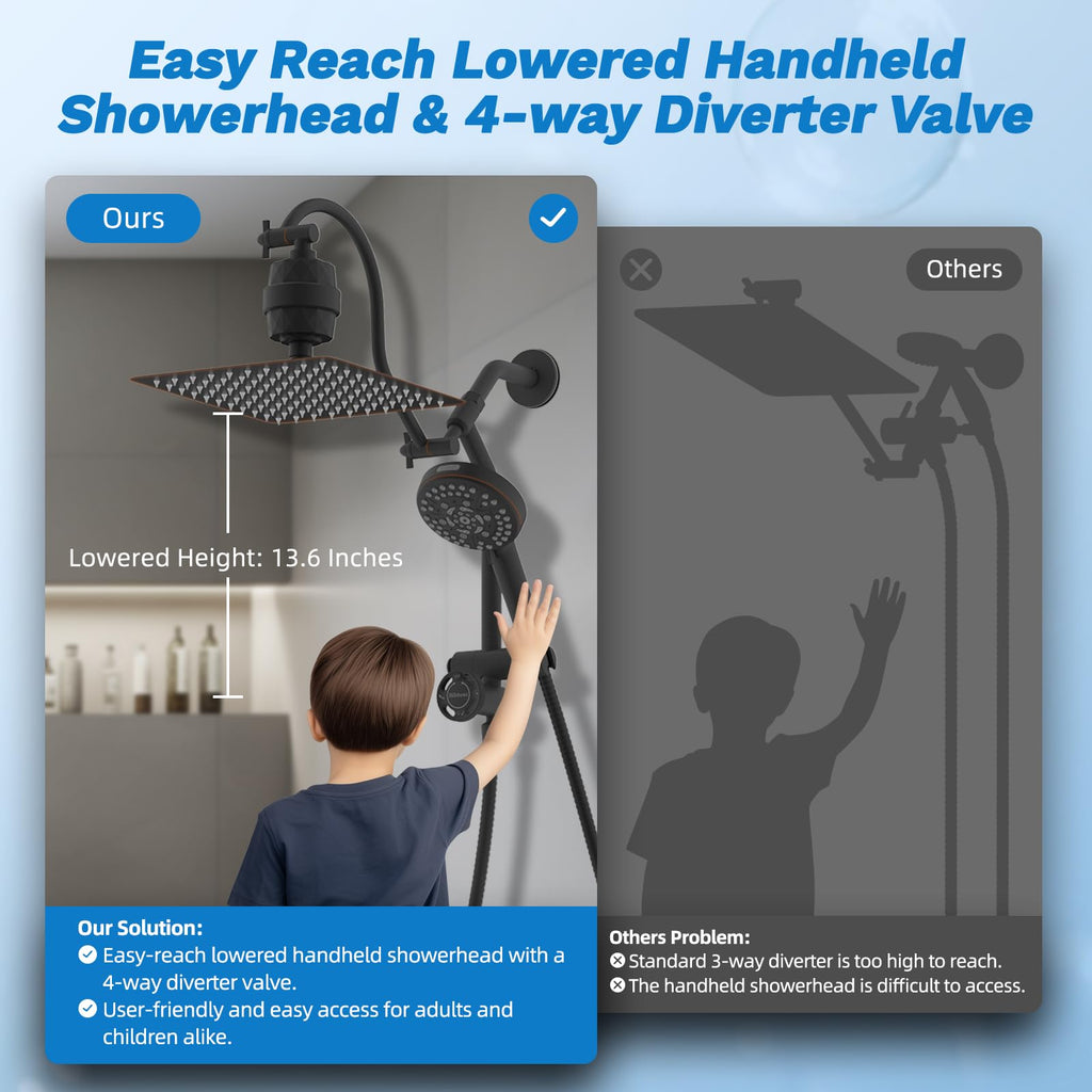 10" Dual Filtered 10" Rainfall Shower Head with Handheld 10-Spray