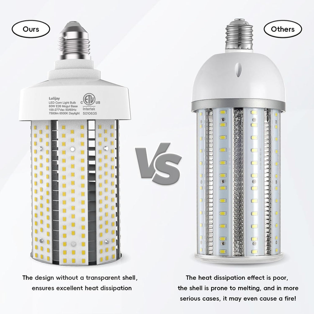 Led Corn Light Bulb - 60W 7500LM Equivalent 600Watt E26 for Warehouse 6000K 2 Pack