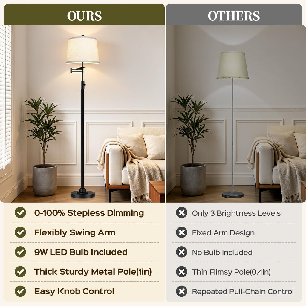 Dimmable Floor Lamp with 350° Swing Arm, 9w Bulb Included, Matte Black