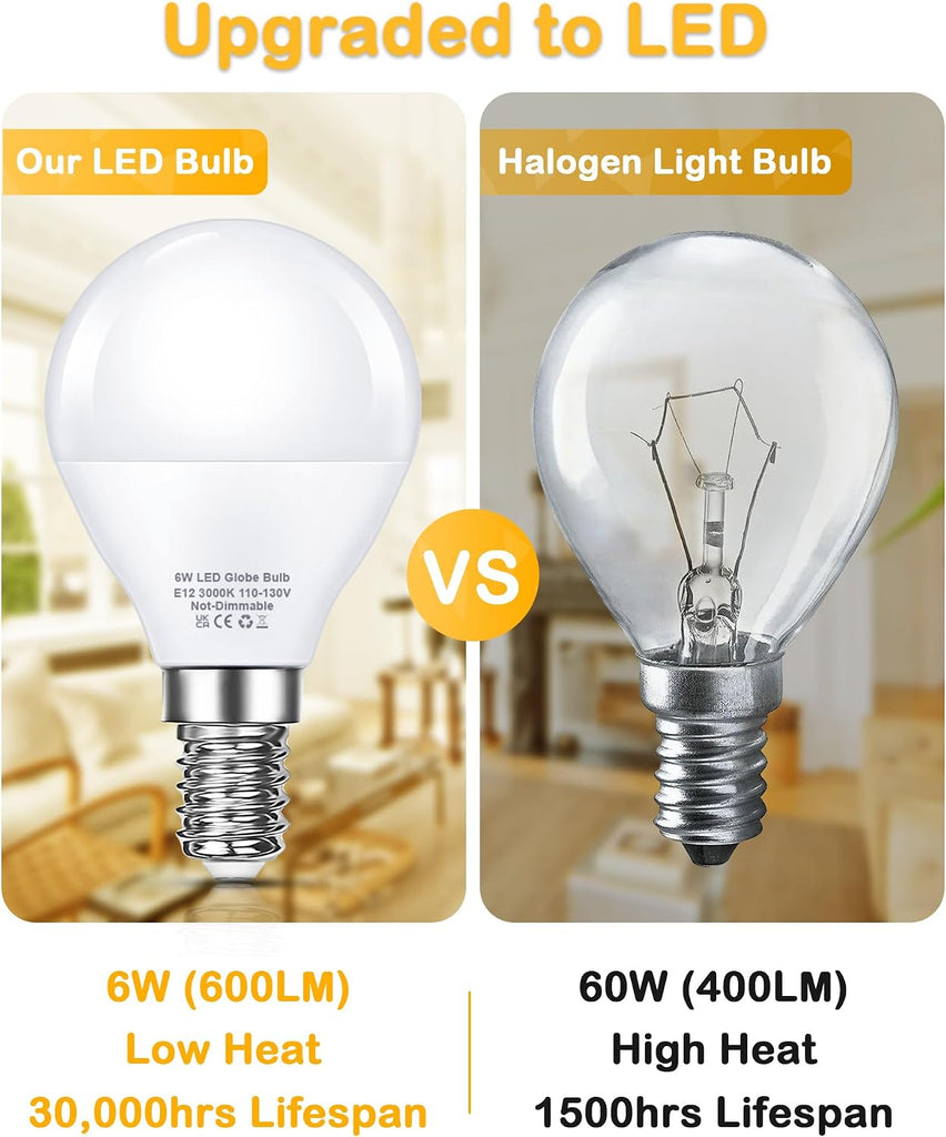 Ceiling Fan Light Bulb E12 Candelabra Base, 3000K Warm White 60W Equivalent