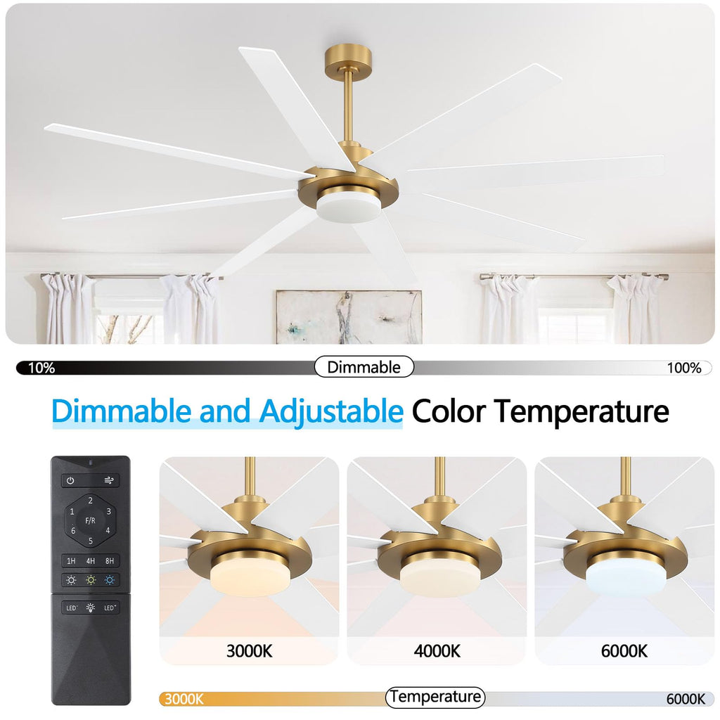 60" Ceiling Fan with Light and Remote Control, 6 Speed Reversible DC Motor, Dimmable LED Light, and Commercial Use