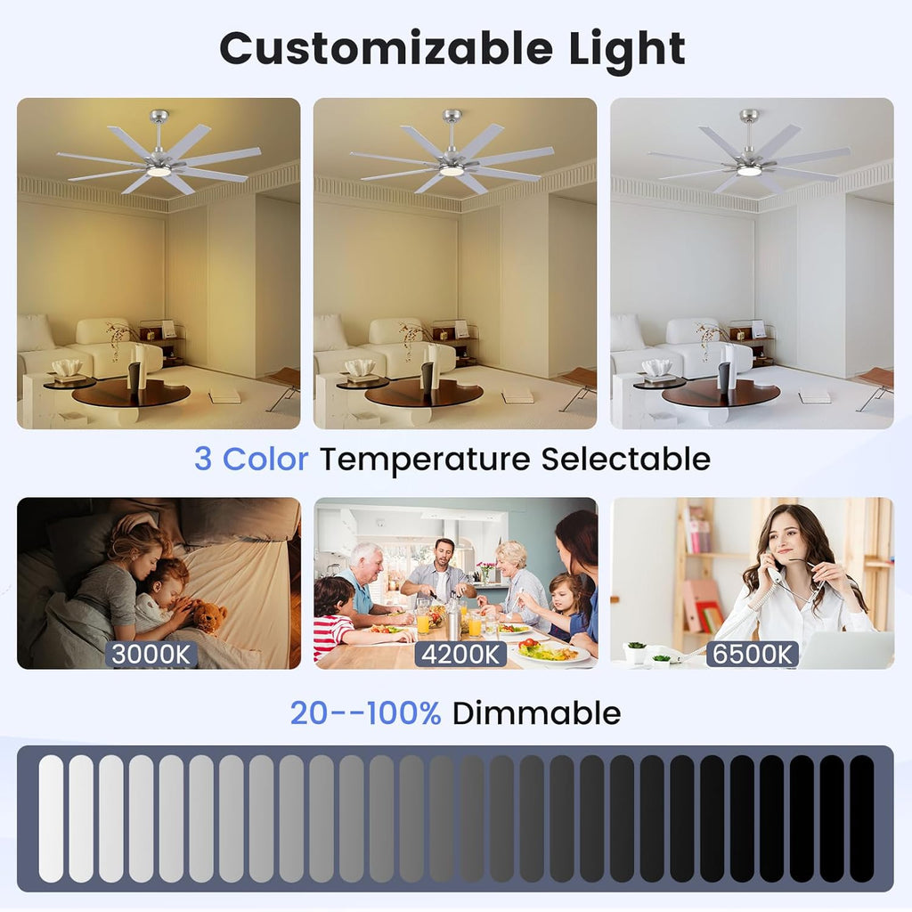 72 inch Large Ceiling Fans with Lights and Remote, Indoor/Outdoor Brushed Nickel Ceiling Fan