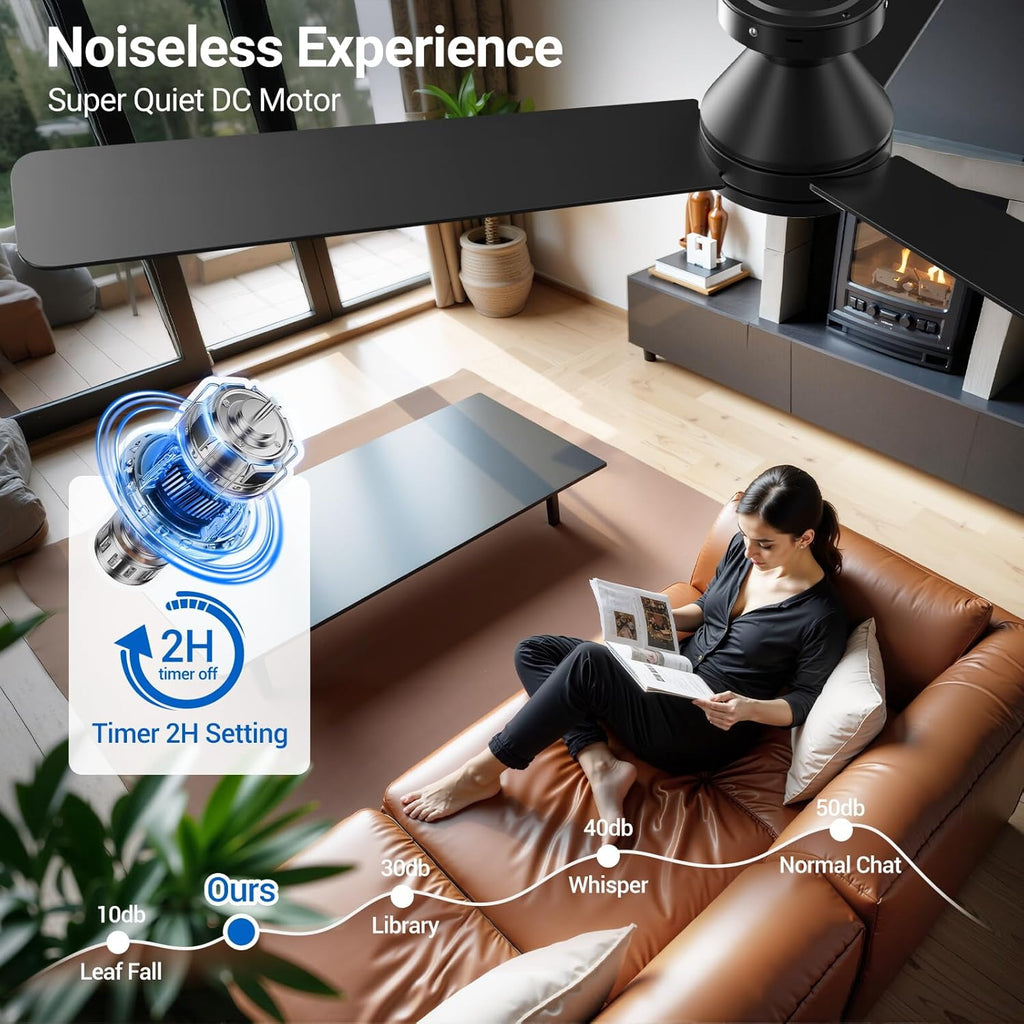 52 Inch Low Profile Ceiling Fan with Light and Remote Control,Reversible, LED Dimmable for Bedroom Living Room Indoor/Outdoor Patio Use A101-B0DXF9RVFP