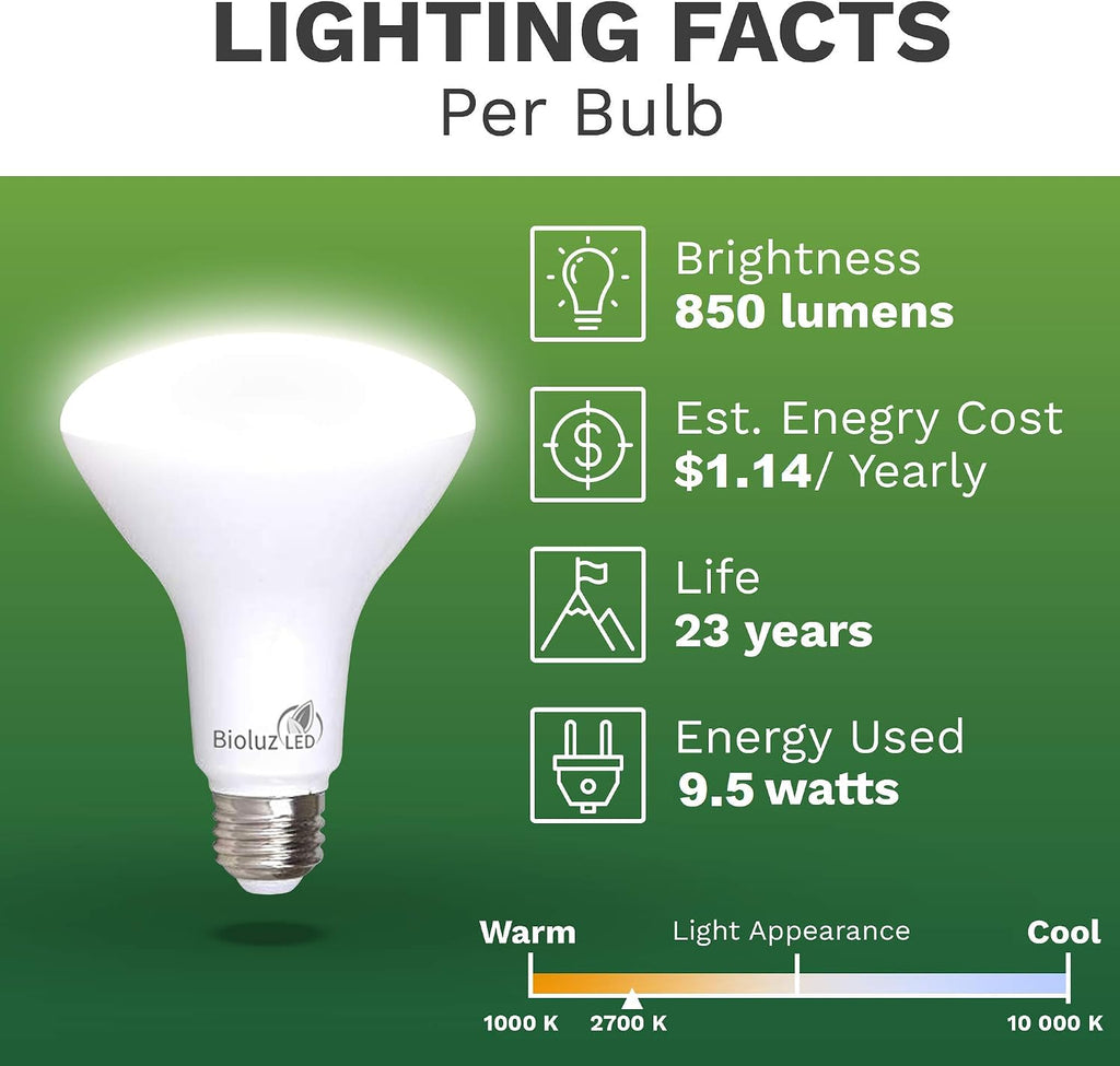 20 Pack BR30 LED Bulbs, Indoor Flood Lights 90+ CRI 75W Equivalent uses 9.5W 2700K Warm White 850 Lumens, E26 Base