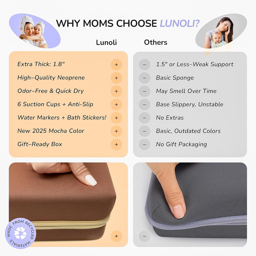 Bath Kneeler and Elbow Rest Pad Set, Mocha Mousse, 2.4 Inch Memory Foam Cushion for Parents, Waterproof Kneeling Pad