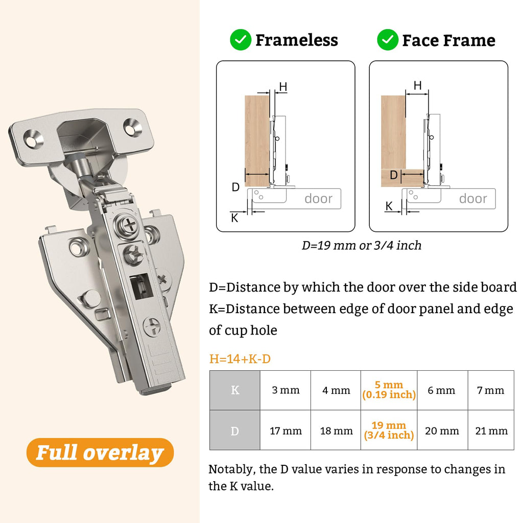 20 Pack Full Overlay Cabinet Hinges, 4D Adjustment, Soft Close 105°