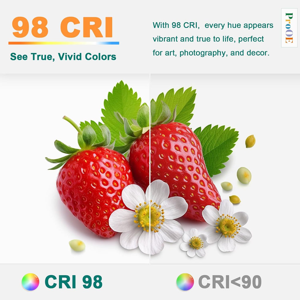 ProOE GU10 LED Bulb 5W, CRI 98, Warm White 3000K, 400LM, 6-Pack