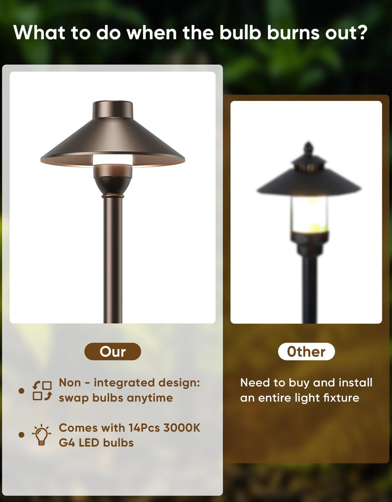 Low Voltage Landscape Lighting 12-Pack, Aluminum 12V Pathway Lights with G4 Bulbs, Waterproof Oil Rubbed Bronze Color