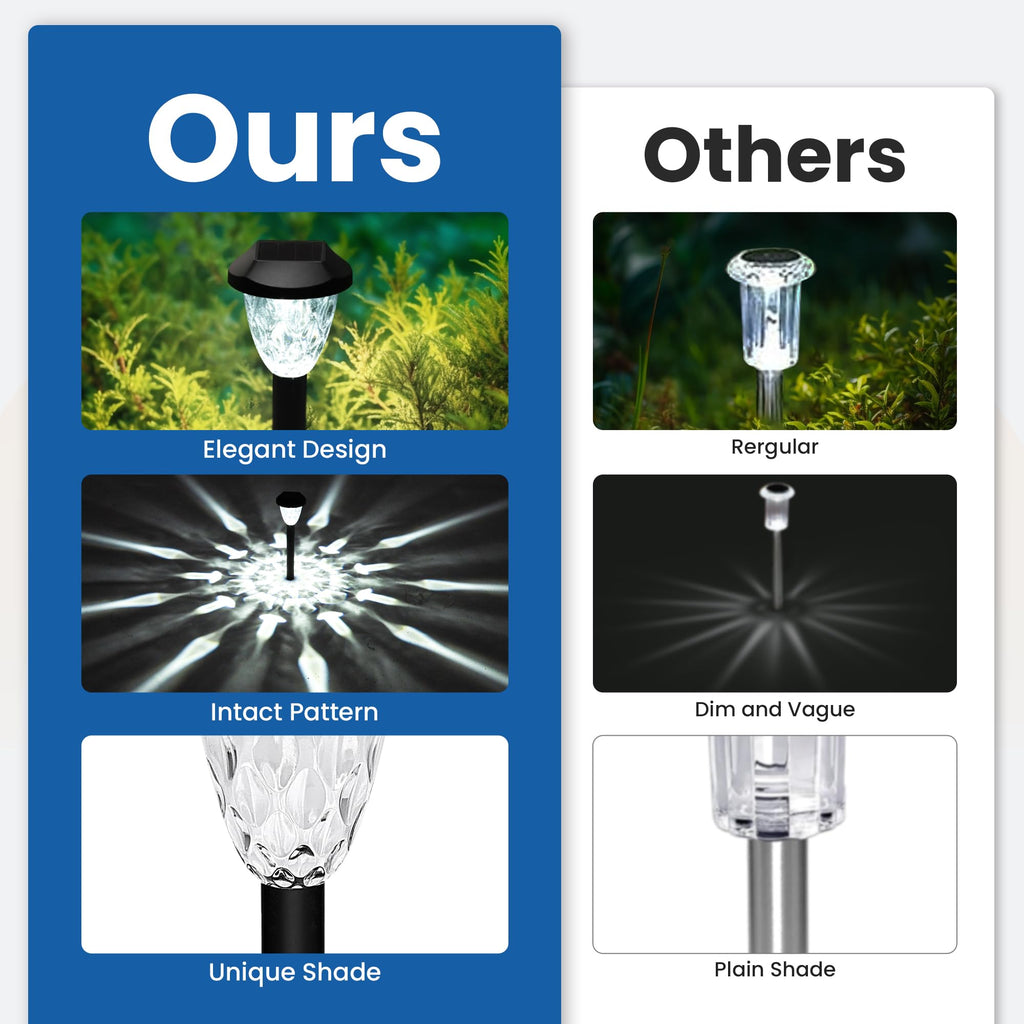 Cool Outdoor Solar Garden Path Lights, Waterproof 16PK