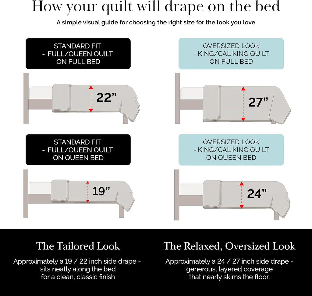 White Queen Quilt Bedding Set, Lightweight Bedding Quilts Queen Bedspread, Coverlet Full, Quilted Coverlet Bed Spread