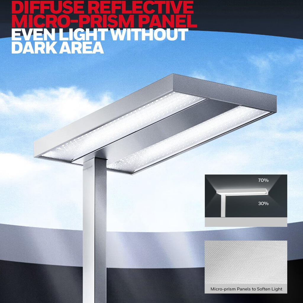 02E LED Floor Lamp, 6000LM Sunturalux Eye Caring Standing Light